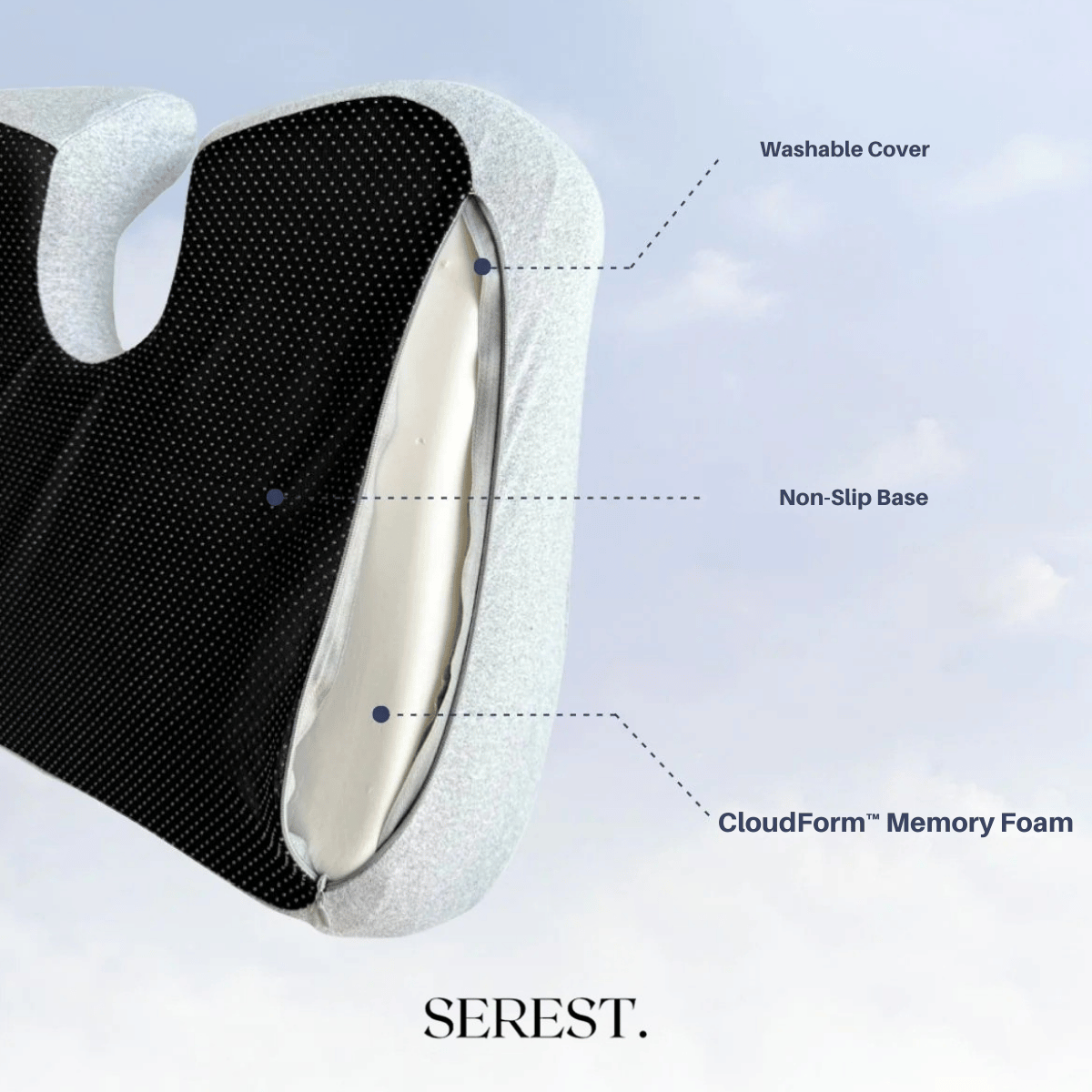 OrthoEase SEREST. – Posture Support Office Cushion