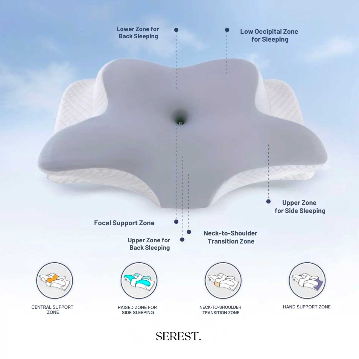 SEREST. Boost – Ergonomic Pillow with Enhanced Thickness